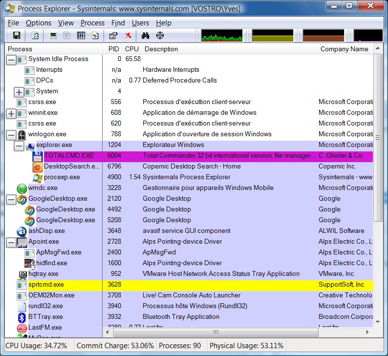 Process Explorer