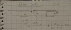 601 doigt plan