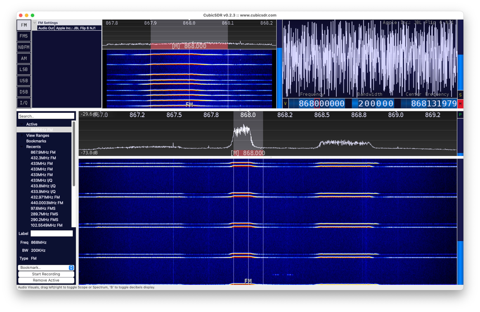 Cubic SDR